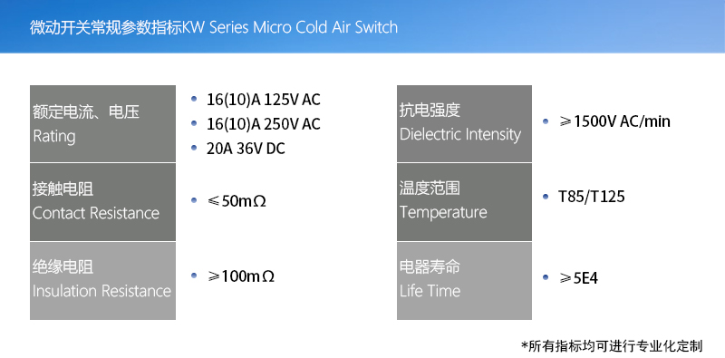 產品指標(微動開關版本)005