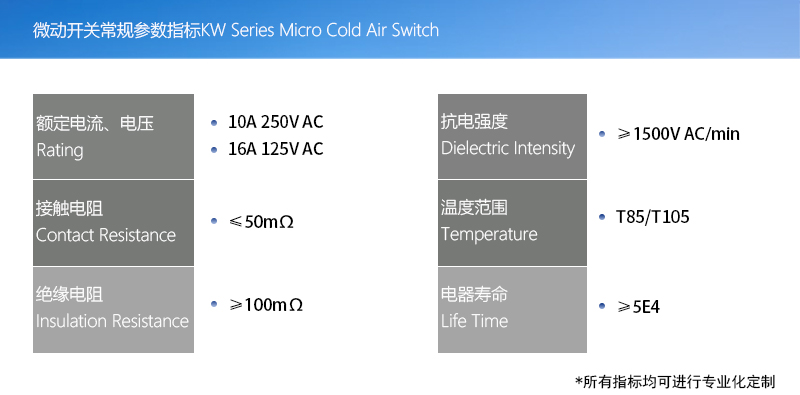 產品指標(微動開關版本)003