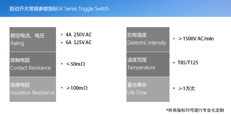 產(chǎn)品指標(biāo)(撥動開關(guān)版本)007
